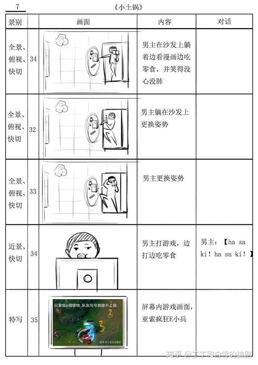 怎么画分镜头脚本范例：详细模板与绘制教程