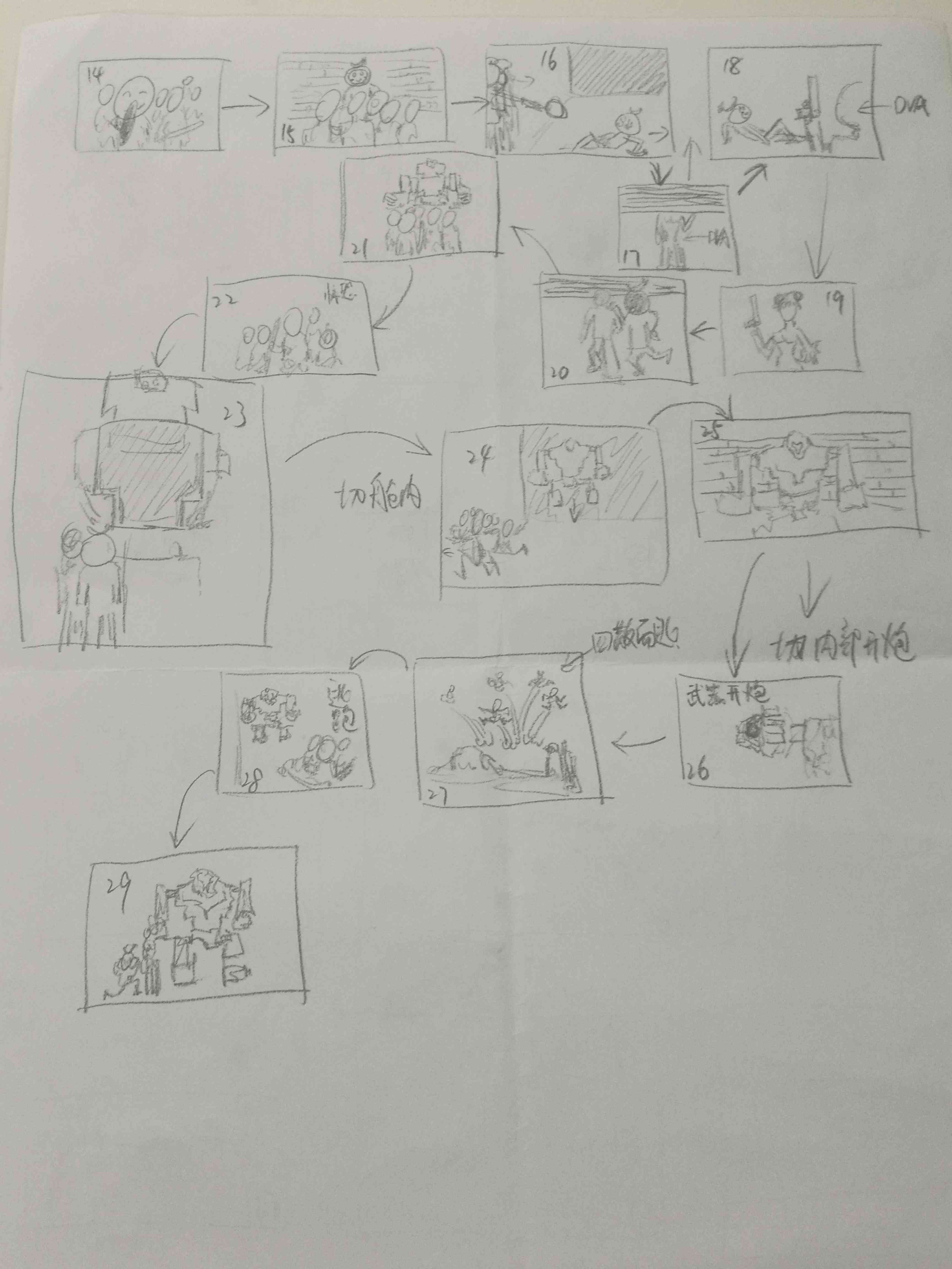 怎么画分镜头脚本范例：详细模板与绘制教程