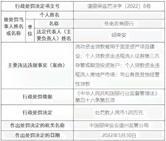 樱花AI文案生成器无法使用？全面解析故障原因与解决方法