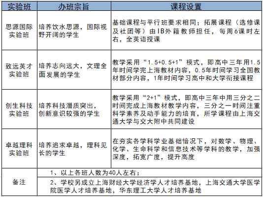 肝损伤怎么认定工伤几级呢？肝损伤工伤认定标准及级别划分