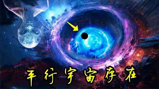 探索平行宙：揭秘与我同貌异地的另一个自己