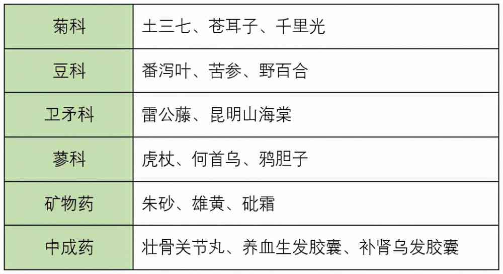 肝损能认定工伤吗：肝损伤工伤认定与赔偿标准解读