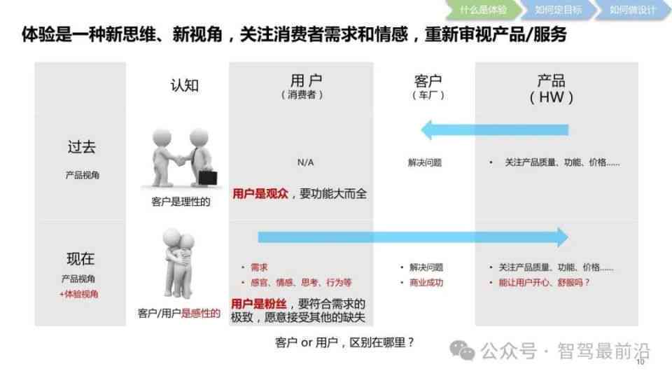 icy小布：全方位攻略与常见问题解答，深度解析热门话题