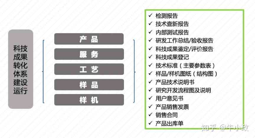 全面解析：肝炎诊断标准与认定流程及常见问题解答