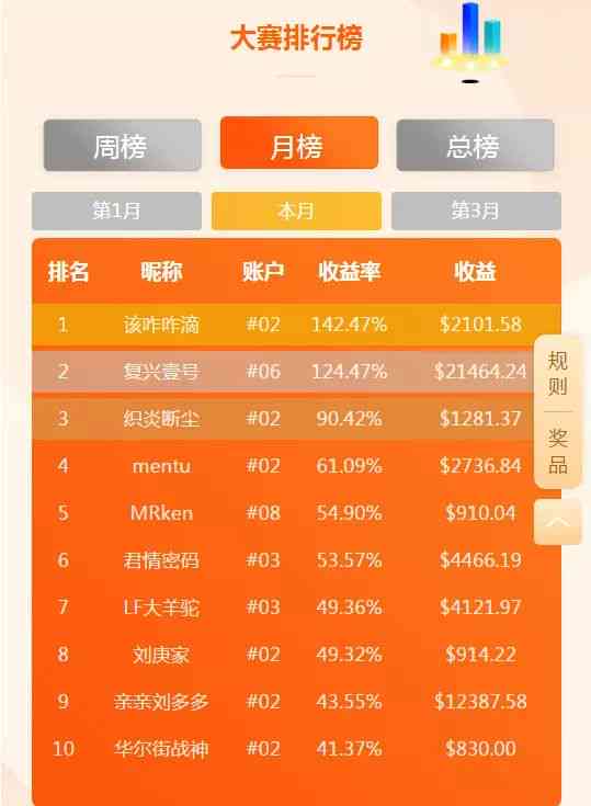 中文写作AI排名：前十榜单与平台写作水平评测