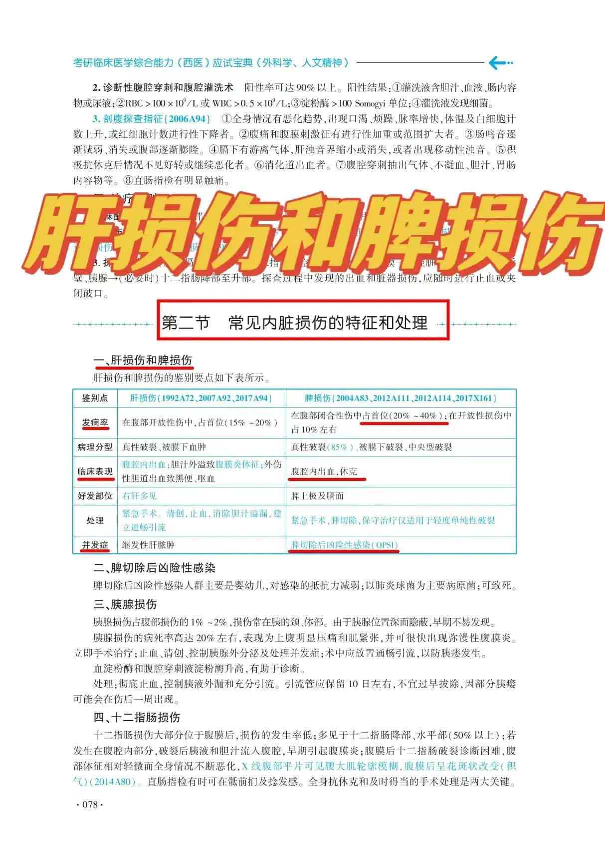肝血肿能认定工伤吗