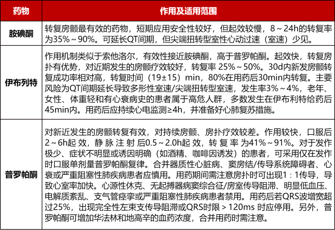 肝衰竭工伤认定标准与条件：全面解读职业病患者权益保障