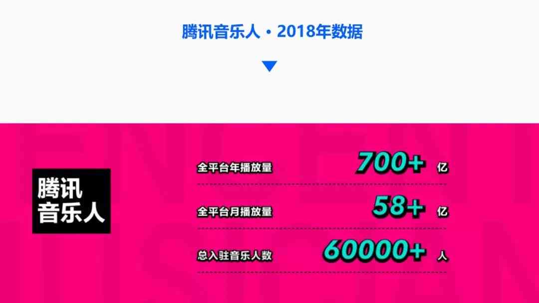 智能音乐助手：AI助力流行歌曲创作的热门软件推荐