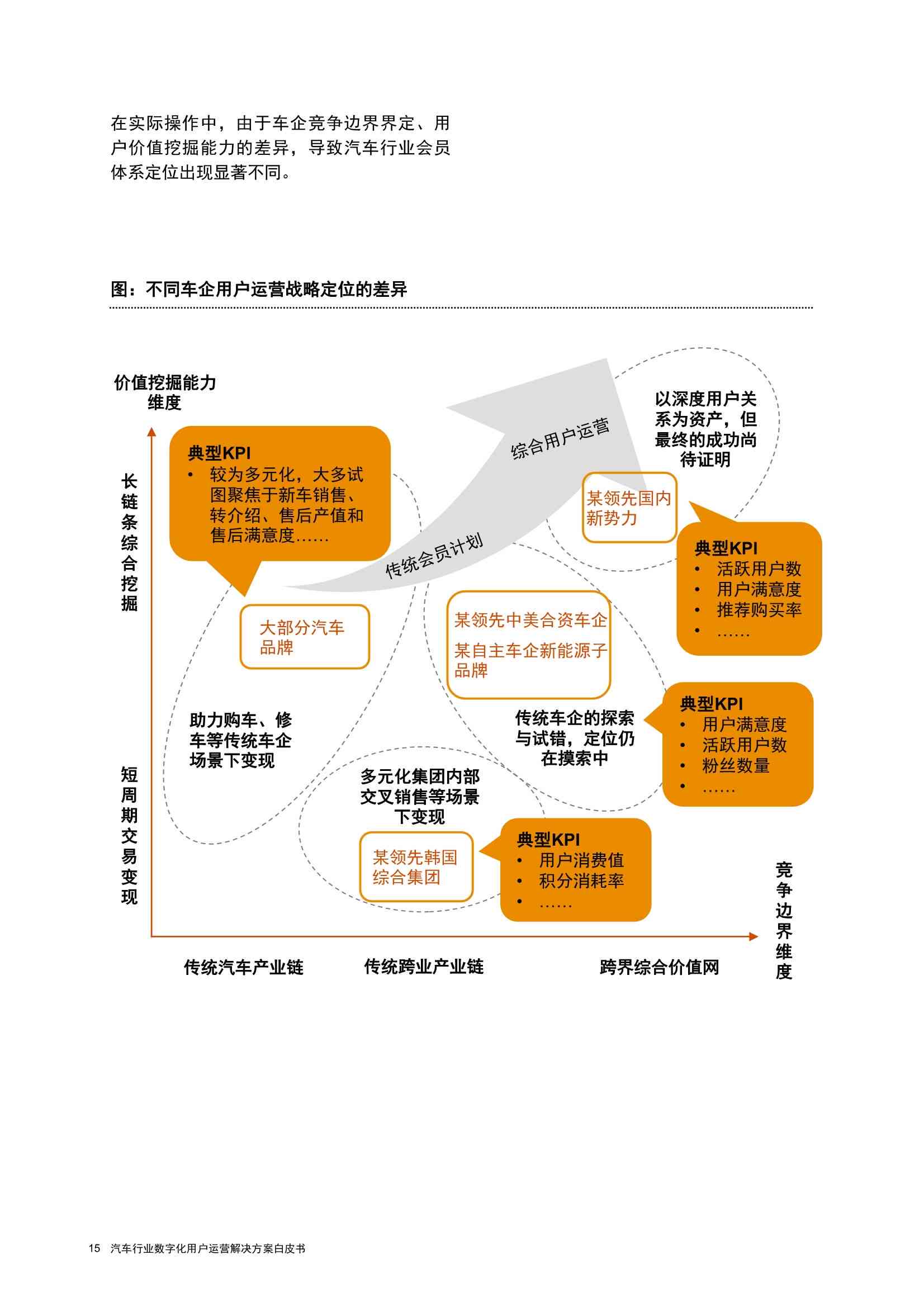 全方位解析种草文案撰写攻略：涵各类用户痛点与解决方案
