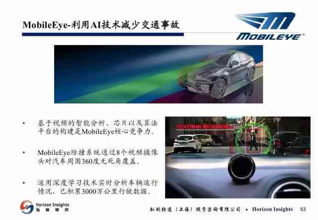 AI与汽车结合报告怎么做：打造智能出行新篇章全解析