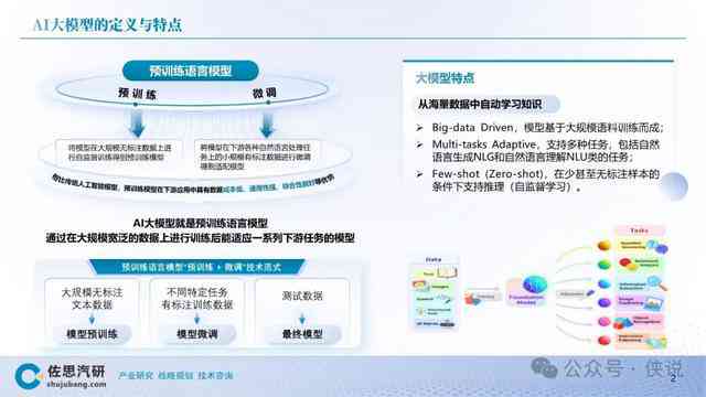 ai与汽车结合报告