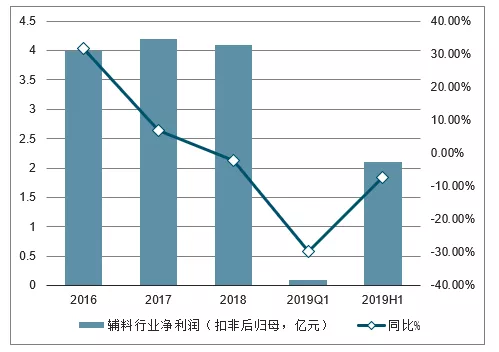 全方位解析：头条创作者如何多渠道盈利与提升收入策略