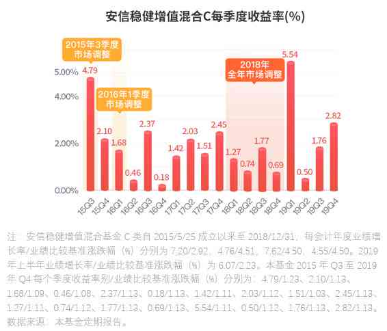 全方位解析：头条创作者如何多渠道盈利与提升收入策略