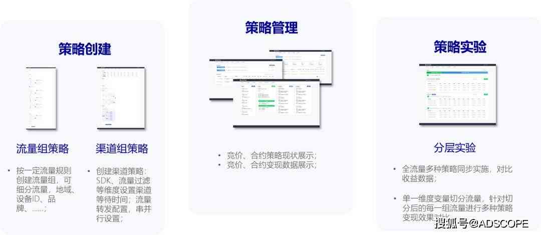 全方位解析：头条创作者如何多渠道盈利与提升收入策略