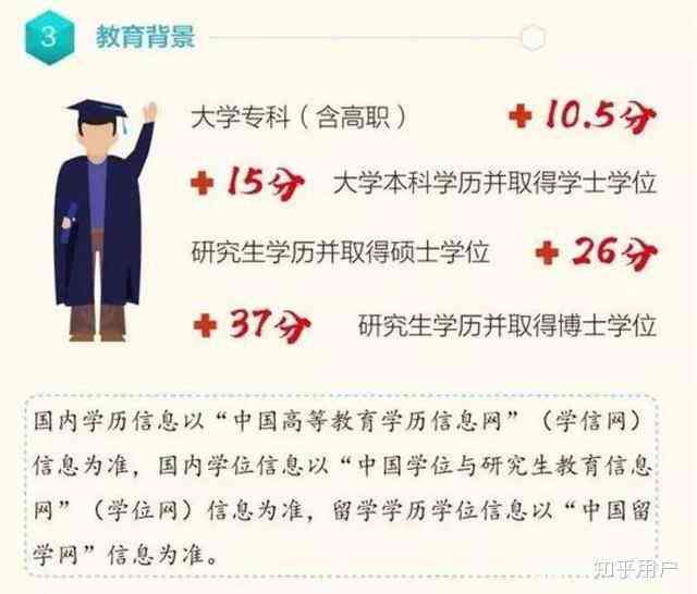 ai博士收入：年薪、就业、招聘与IC博士工资，中国AI博士后联盟一览