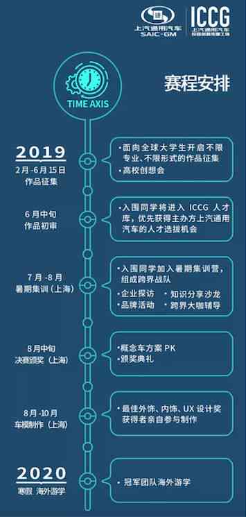 探索未来：ILCI博士的科技创新之旅