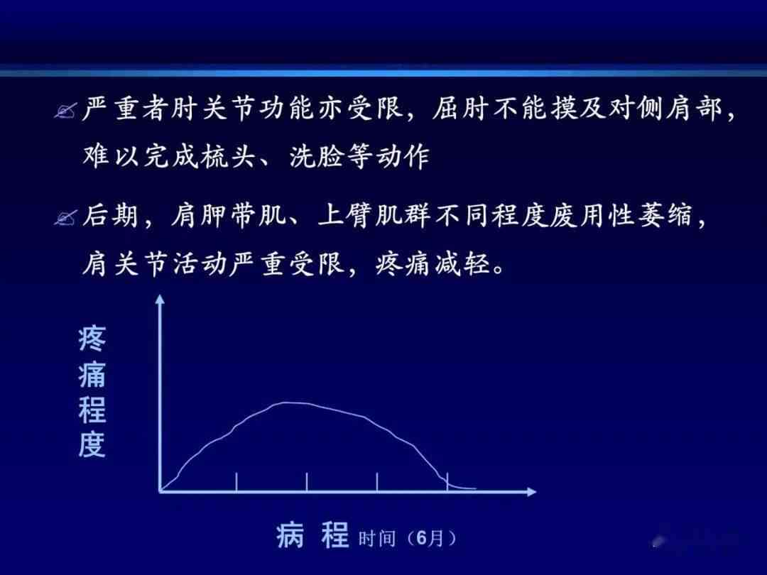 肩关节炎的严重性评估与全面治疗指南：症状、诊断、治疗及预防措