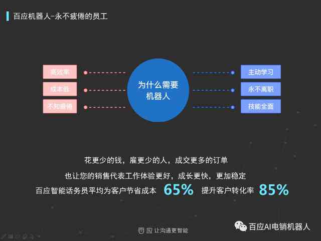 直播机器人语录：全面攻略与创作技巧，涵撰写与制作直播间话语要点