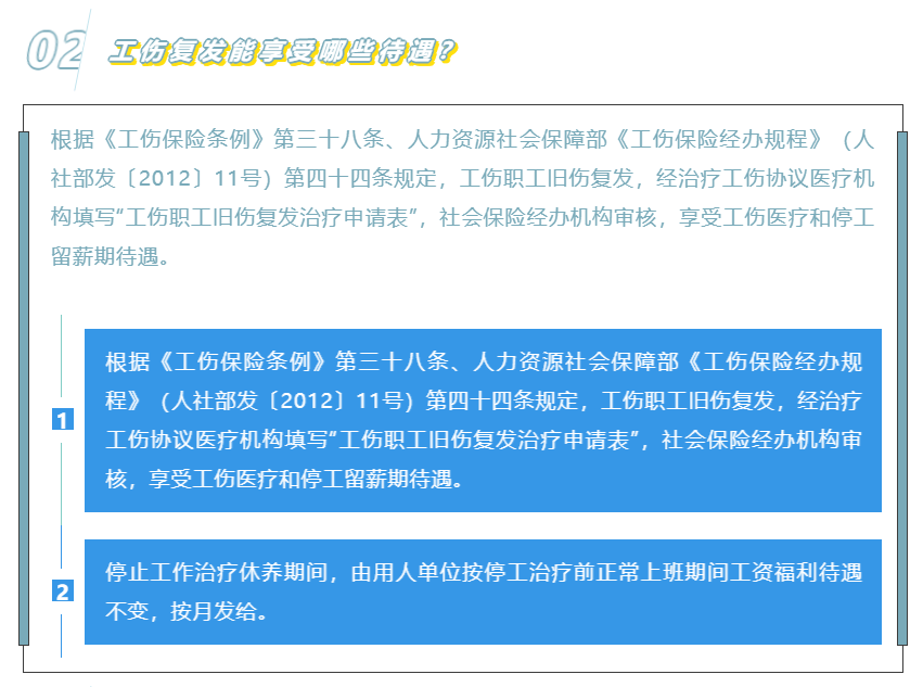 肩关节积液工伤认定标准及伤残等级评定指南：全面解读工伤赔偿与鉴定流程