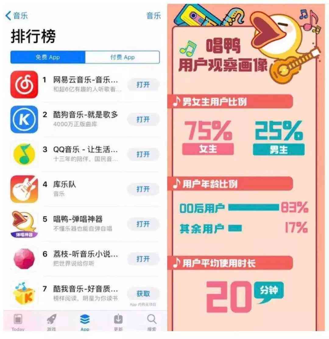 网易云ai创作头像怎么弄