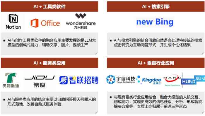 AI软件辅助下二维码的克技巧与实践指南
