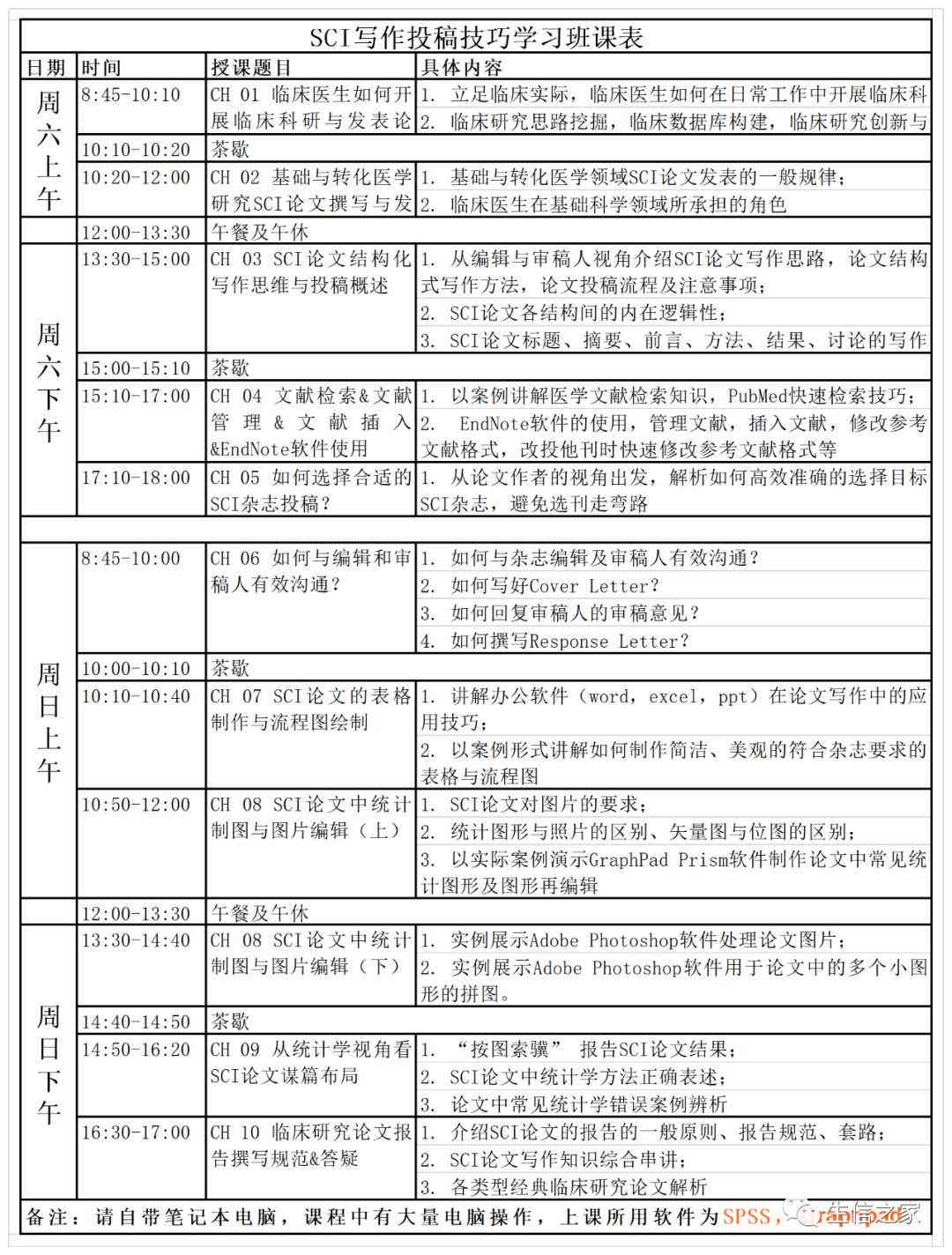 ai写作助手免费版苹果版：安装及Sci使用与手机设置攻略