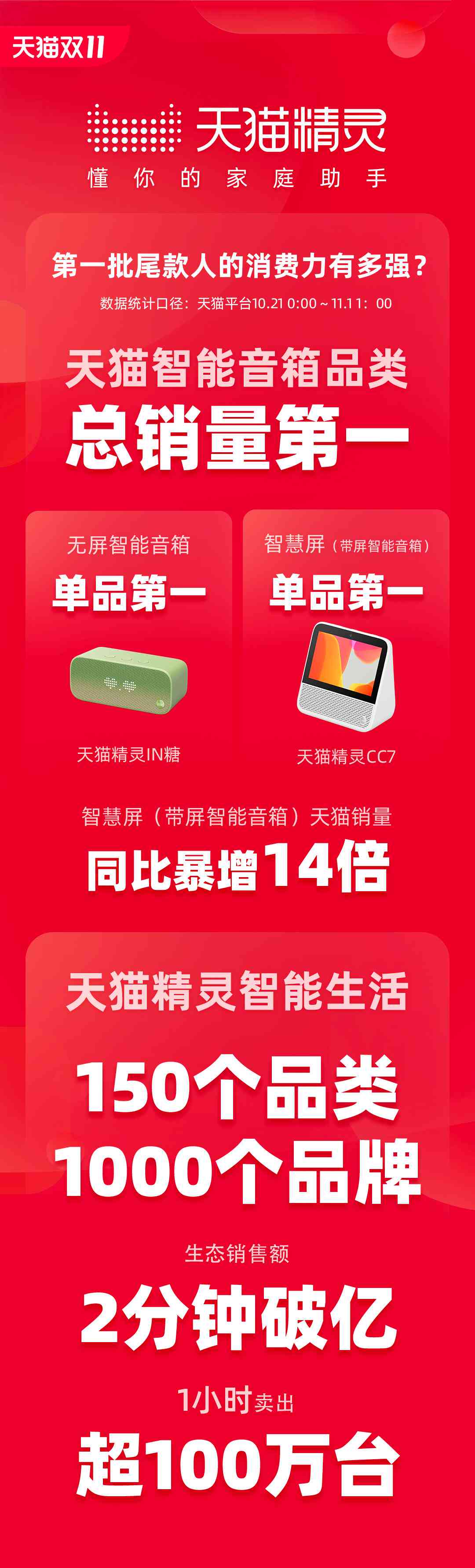 AI精灵自动挂机脚本使用详解：安装、配置与常见问题解决方案全攻略