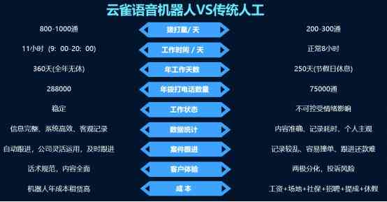AI创作效果不佳原因解析及解决策略：全面探讨提升AI创作成功率的方法