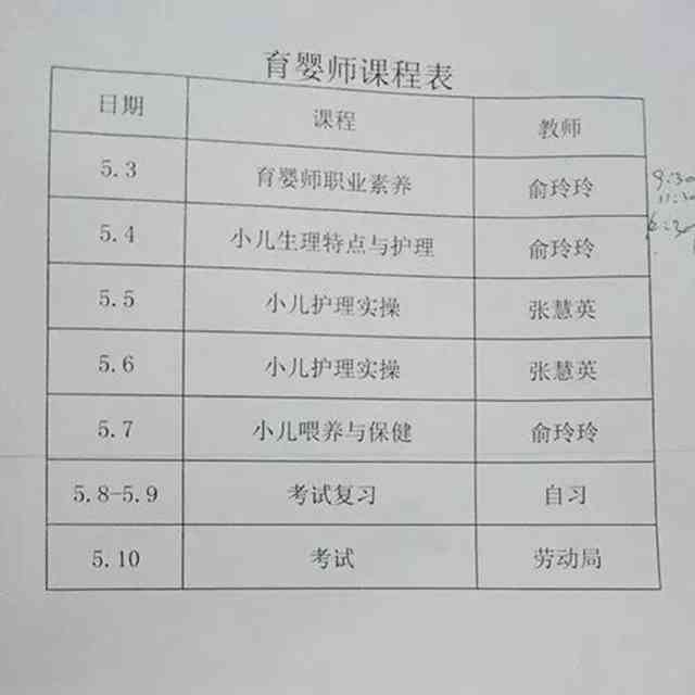 育婴员等级划分：最新标准与划分表详解