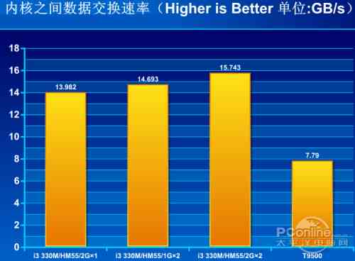 全面评测：主流AI写作工具性能对比与适用场景分析