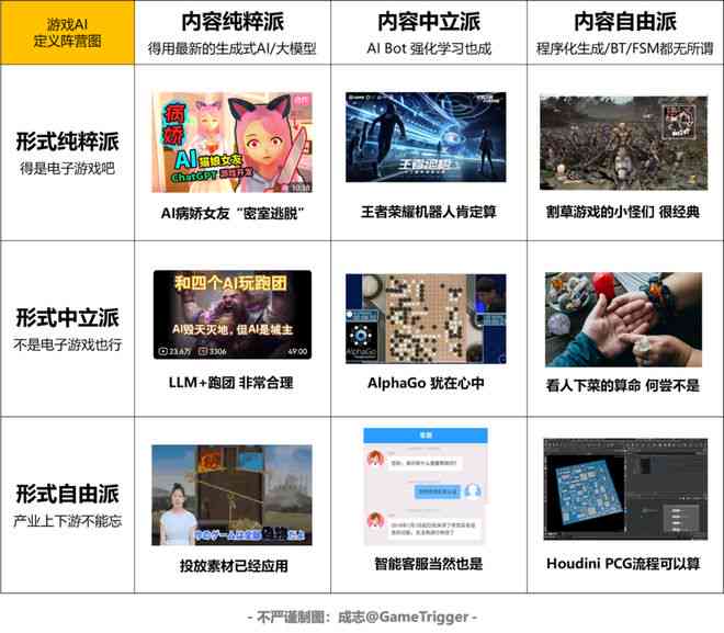 AI写作软件能否产出幽默搞笑内容？深入探讨其搞笑创作能力与应用前景
