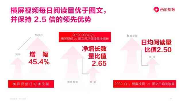抖音文案创作者盈利全解析：揭秘多种变现途径与赚钱策略