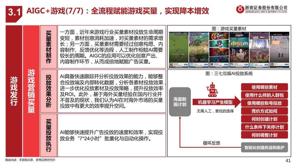 AI全面赋能传媒行业：技术革新与产业变革深度解析报告