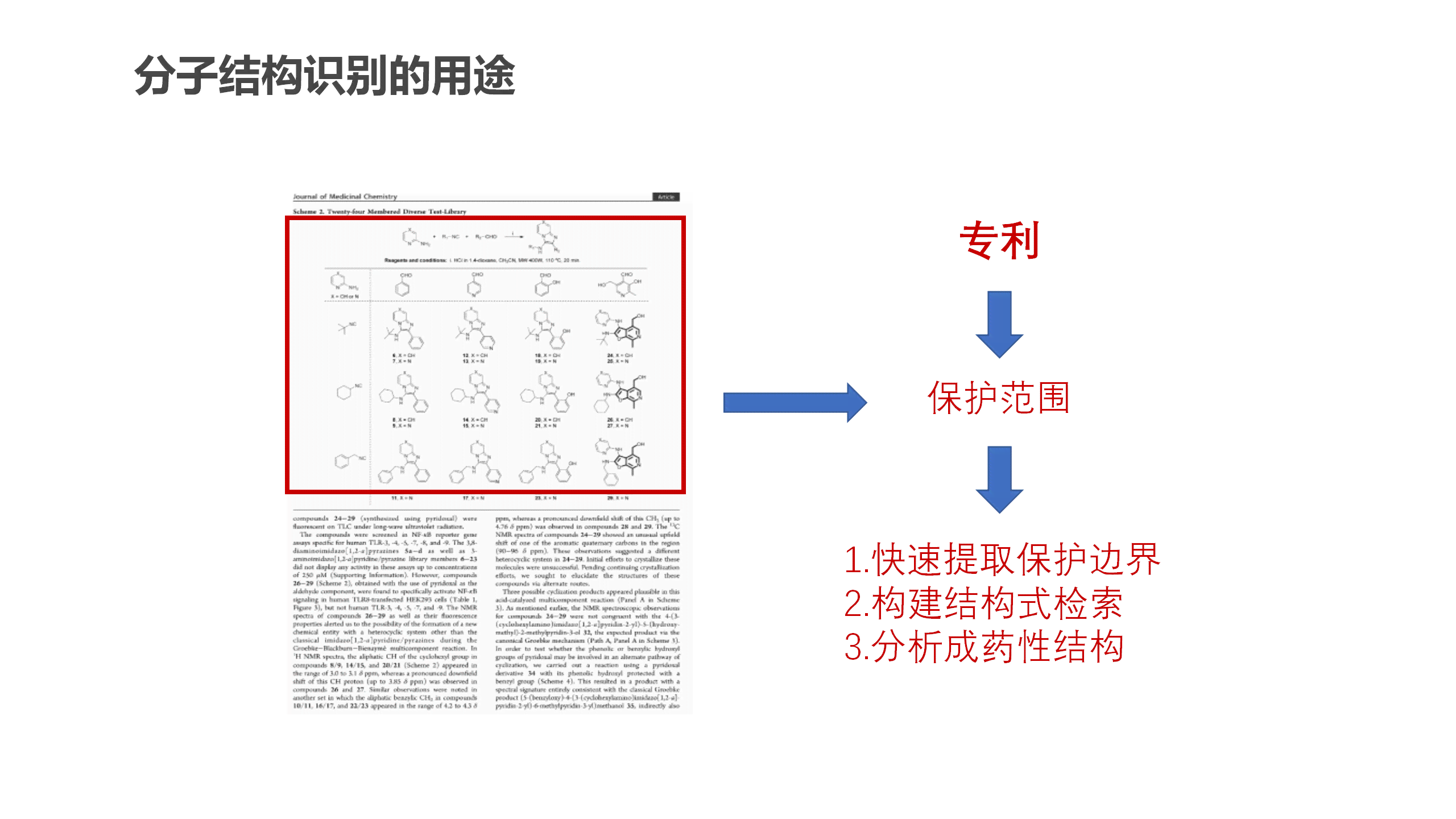 AI赋能传统行业：案例分析及行业变革实例精选