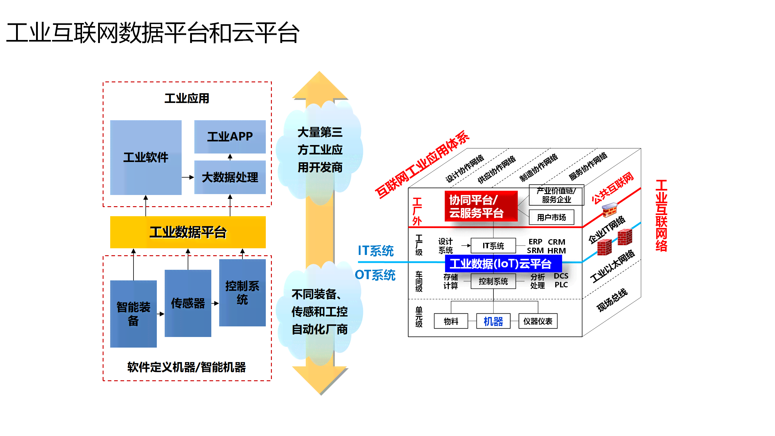 AI赋能传统行业：案例分析及行业变革实例精选