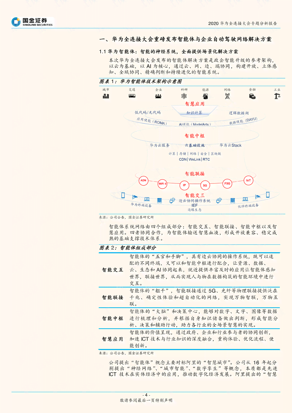 ai赋能传媒行业分析报告