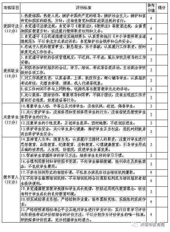肺气肿患者工伤等级鉴定标准及详细解析