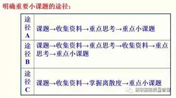工伤认定中的肺病类别：全面解析哪些肺病可被认定为工伤
