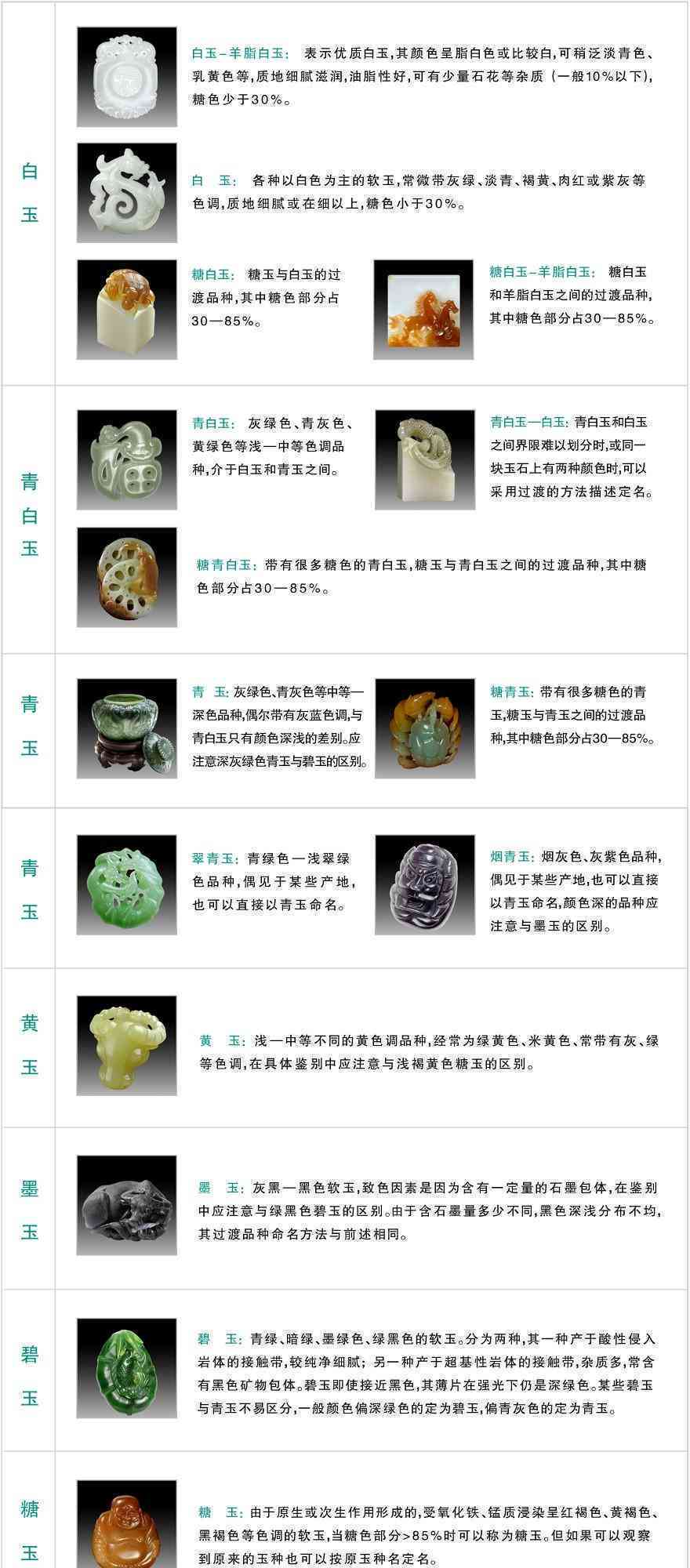 职业性肺癌工伤等级划分及鉴定标准解析