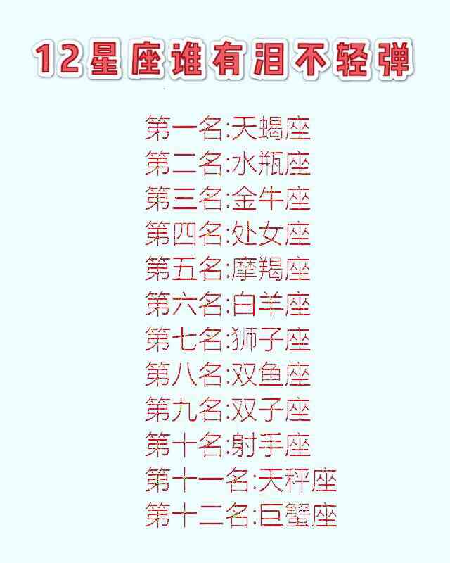 十二星座写作天赋揭秘：探寻最适合文学的星座秘