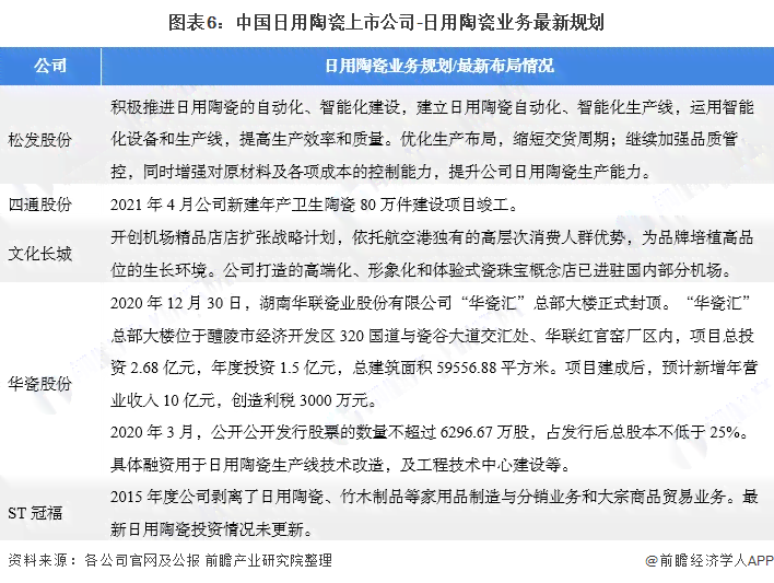 全方位解读：房地产公司传片创意策划与脚本撰写指南