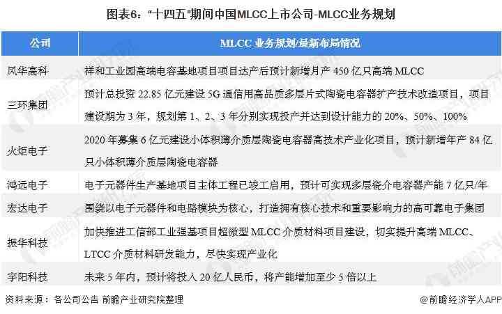 全方位解读：房地产公司传片创意策划与脚本撰写指南