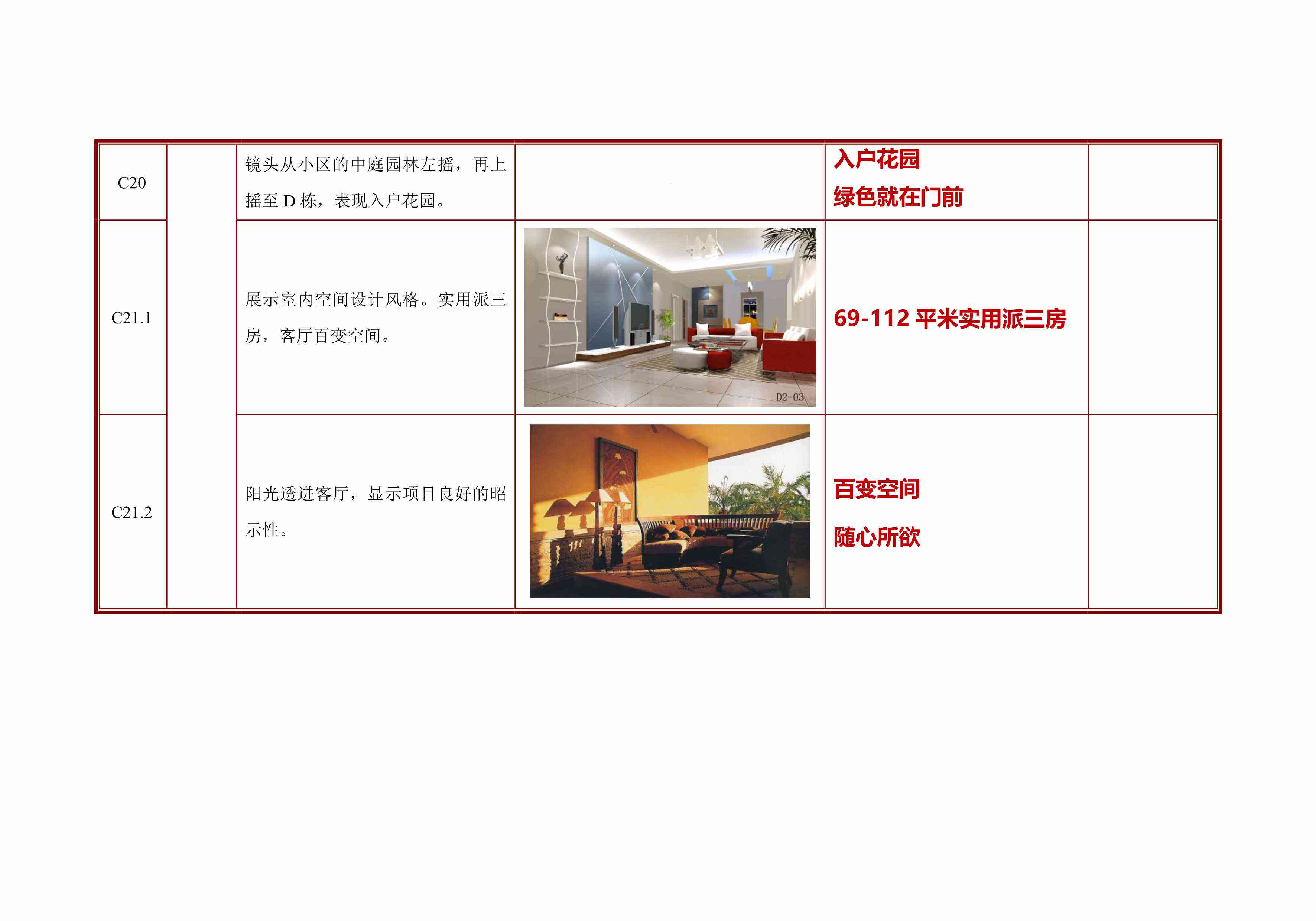 房地产传动画的动画脚本：策划与制作全攻略