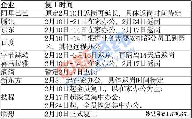 工伤认定：肺积液情况下的工伤级别与赔偿金额详解