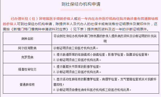 全面解读：为何肺结核通常不纳入工伤等级认定及特殊情况分析