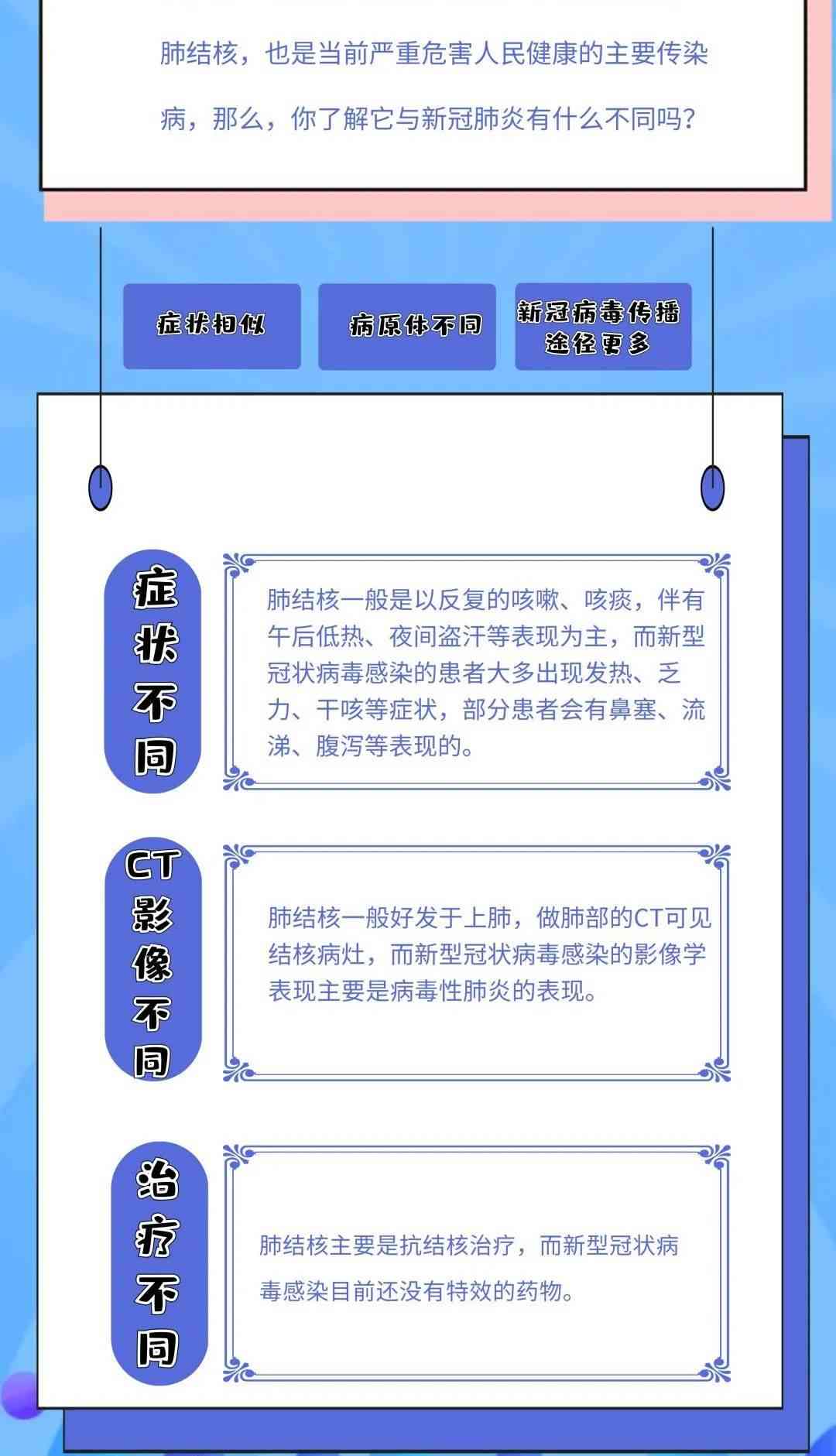 肺结核可以认定工伤吗及赔偿标准与申请条件