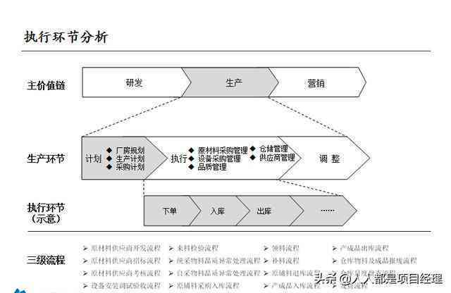 肺结核工伤认定等级详解：条件、流程与可能获得的补偿