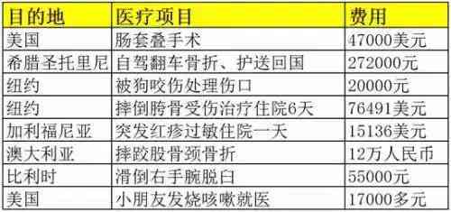 肺结核工伤认定标准及赔偿政策详解：全面解读职业病患者权益保障