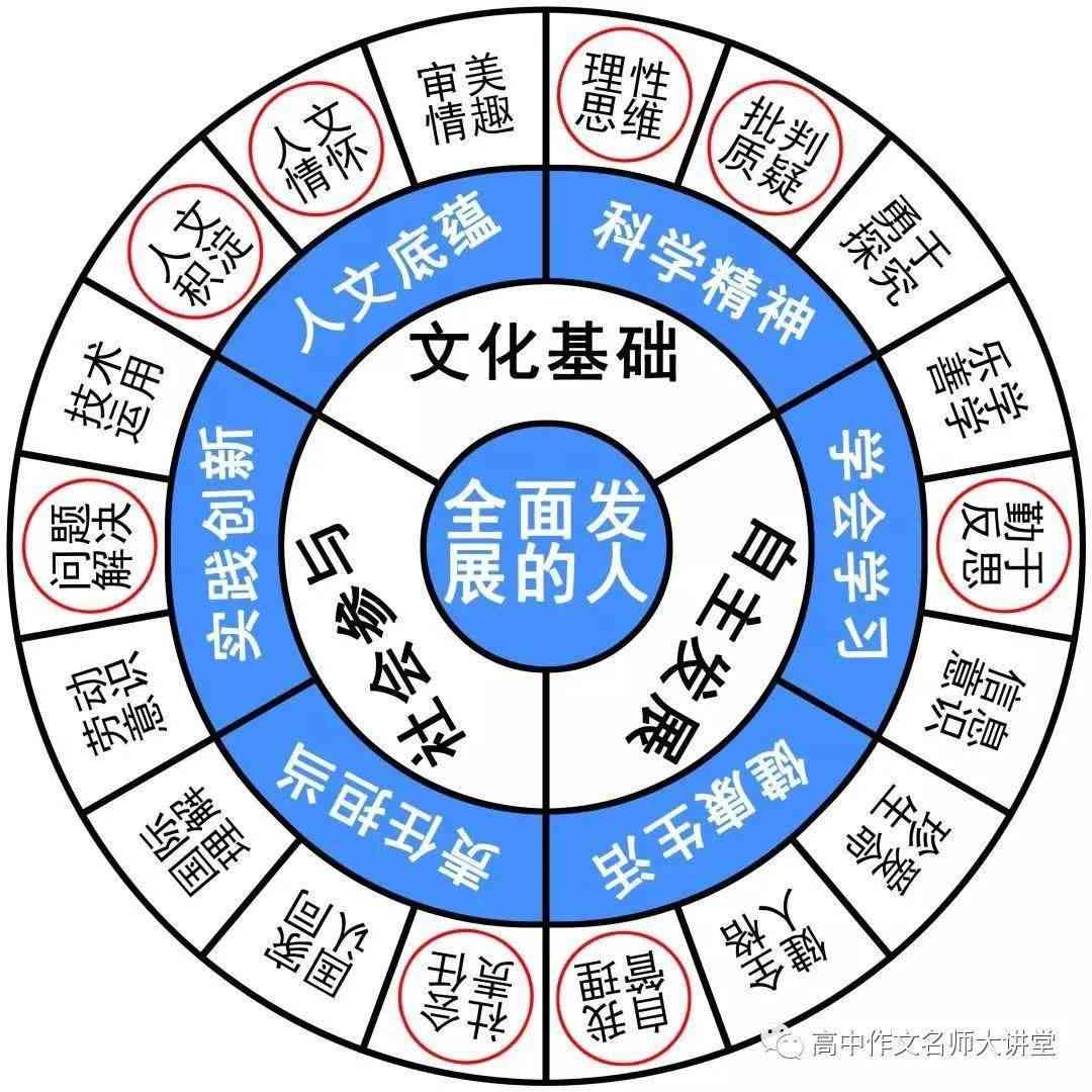 探究创新困境：从跟风现象到抄袭行为的反思