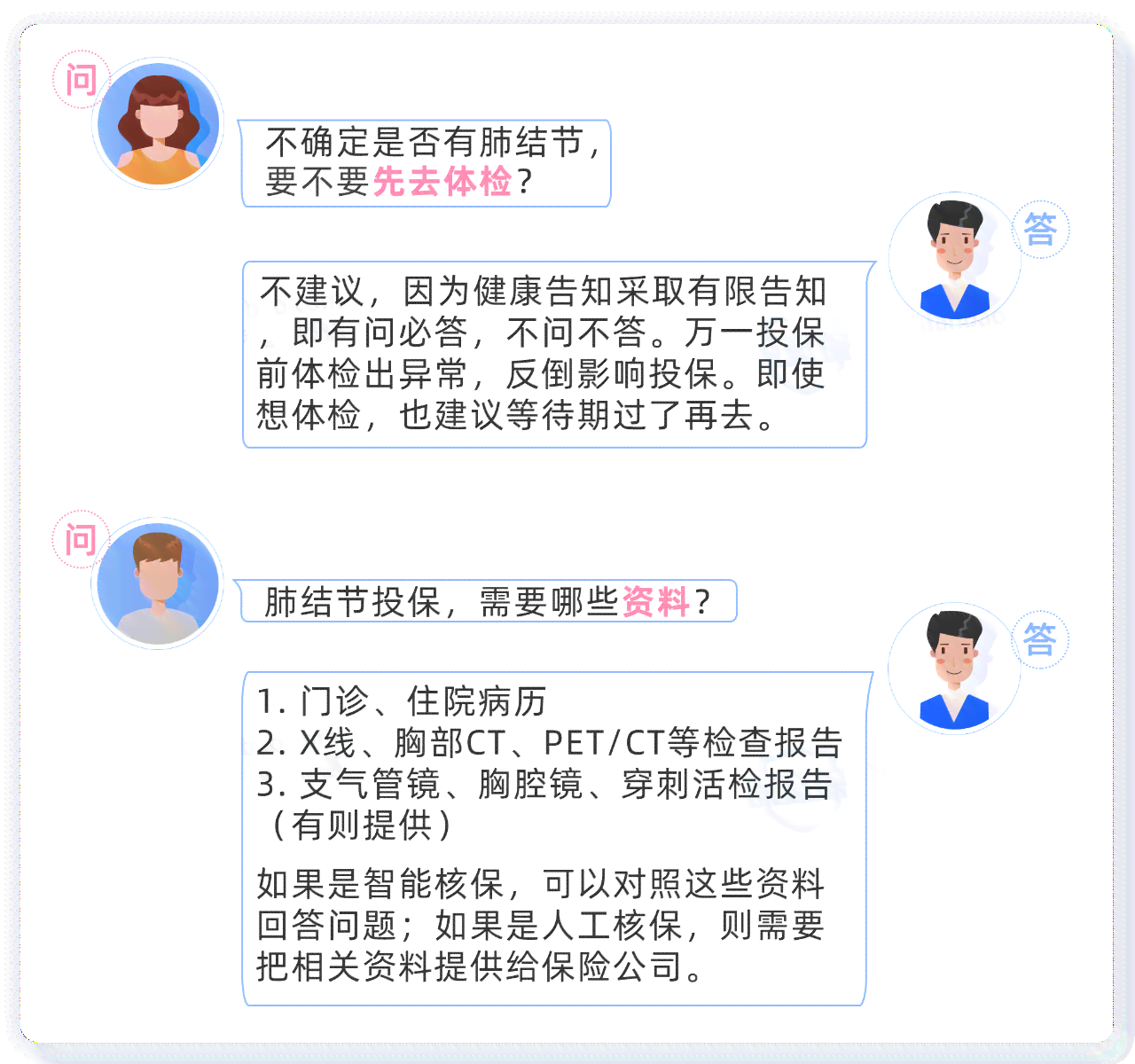探讨肺结节是否属于工伤范畴：职业健权益解析